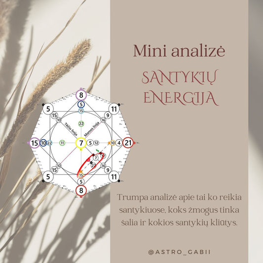 Numerologinė analizė "Santykių energija"